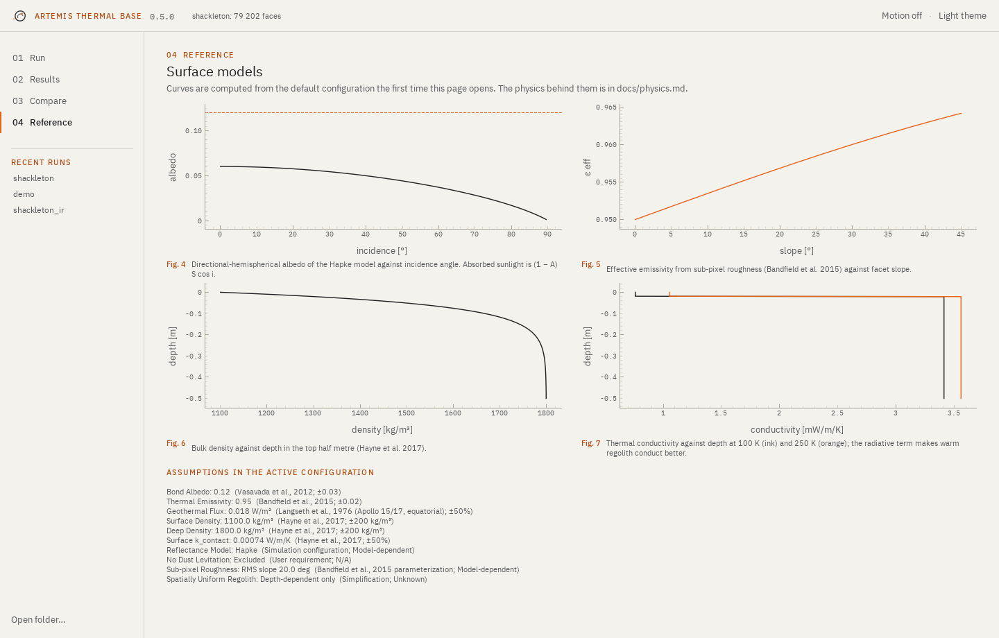 Reference page with the Hapke albedo, roughness emissivity, density and conductivity curves