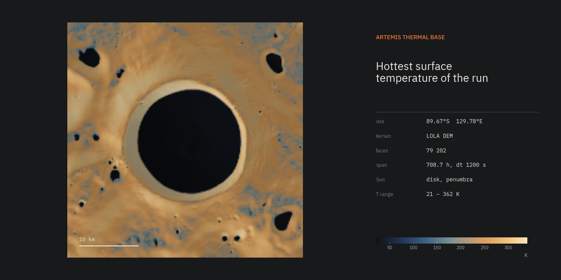 Hottest surface temperature over one lunar day around Shackleton crater, from LOLA topography and the NAIF DE440 Sun