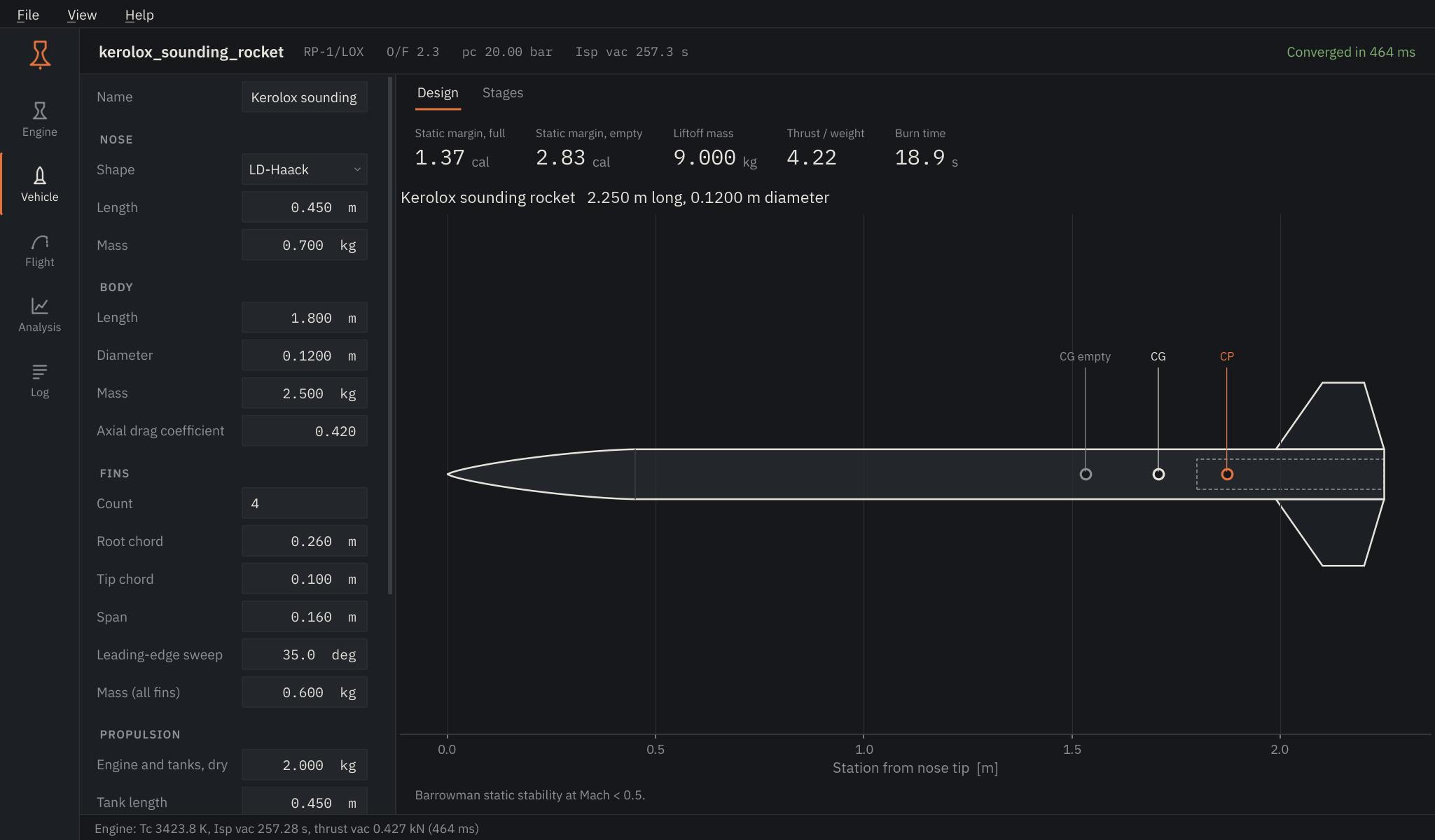 Vehicle, design view
