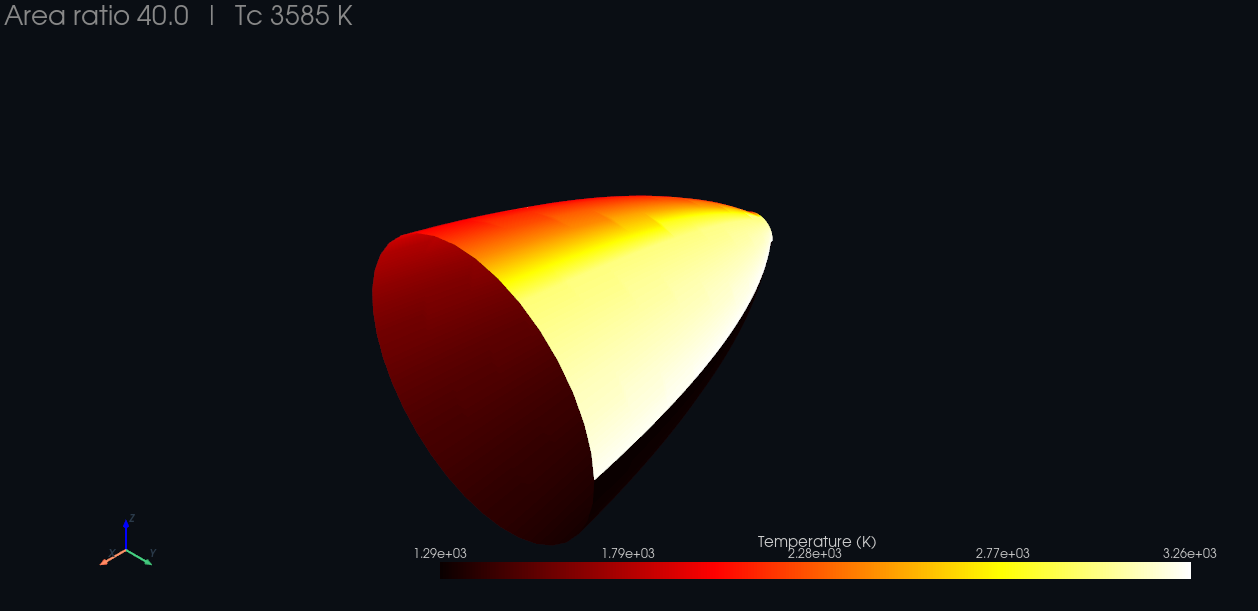 Three-dimensional nozzle visualization